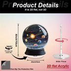Orbiting Solar System Desktop Model