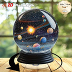Orbiting Solar System Desktop Model