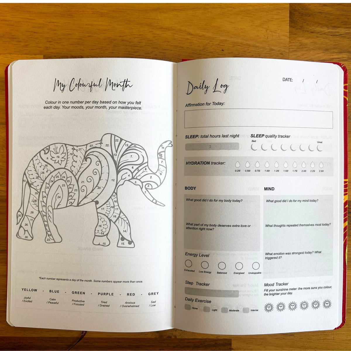 Celestial Wellness Journal — Midnight Zodiac
